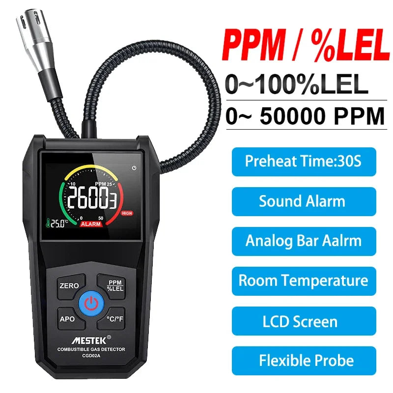 Gas Leak Detector with Sound and Light Alarm - Smarsty