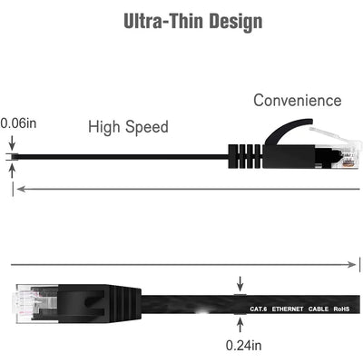 Cat 6 Ethernet Cable 1000M High Speed Flat Design - Smarsty