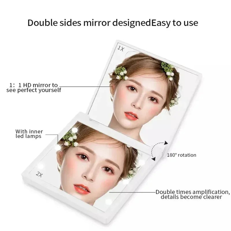 Portable LED Makeup Mirror With Magnification For Travel - Smarsty