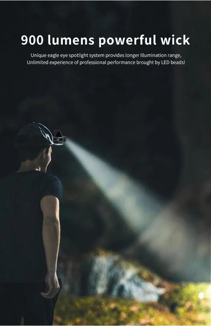 Ultra Bright Mini Rechargeable Head Lamp LED Clip on Cap Light Waterproof Sensor Hat Light Flashlight Headlamp for Fishing Camp by Smarsty