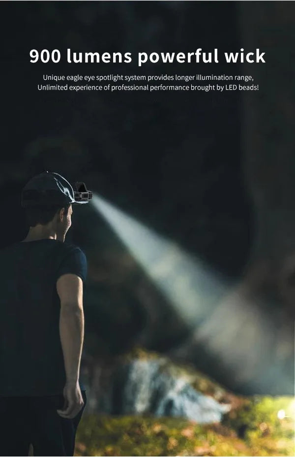 Ultra Bright Mini Rechargeable Head Lamp LED Clip on Cap Light Waterproof Sensor Hat Light Flashlight Headlamp for Fishing Camp by Smarsty