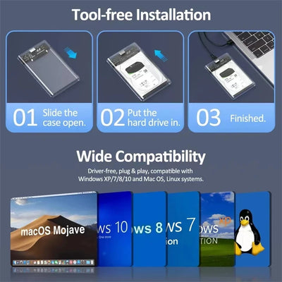 Transparent HDD Case HDD Enclosure 2.5 Inch SSD SATA To USB Type-C Adapter Portable External Hard Drive Box Tool-Free