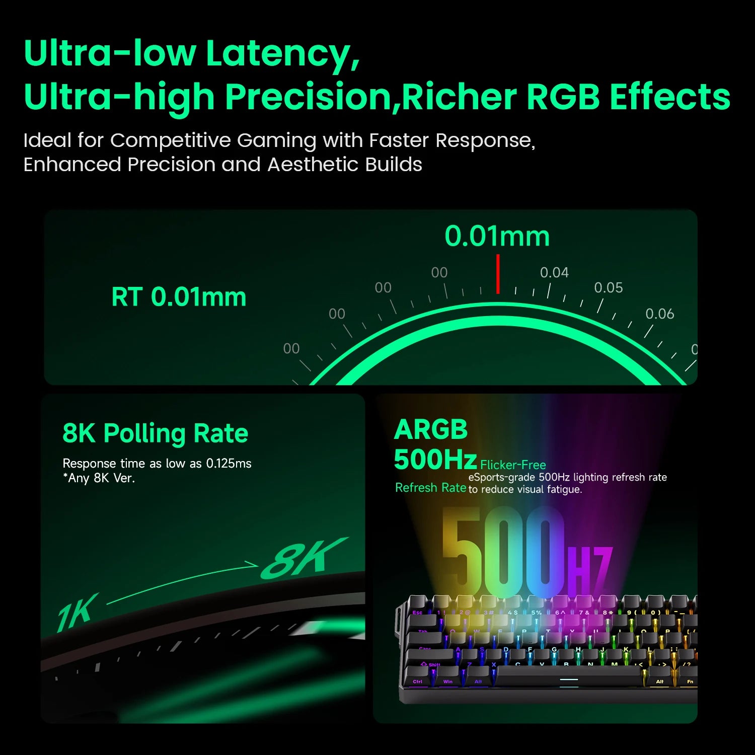 Mechanical Keyboard 60 Percent With Magnetic Switch ARGB