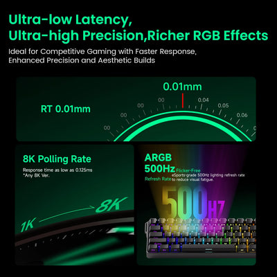 Mechanical Keyboard 60 Percent With Magnetic Switch ARGB - Smarsty