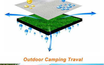 Camping Mat Foam Foil Blanket Aluminum Insulation Foam Foil Mat Sleeping Pad Thermal Outdoor Tent Footprint Reflecting Heat by Smarsty