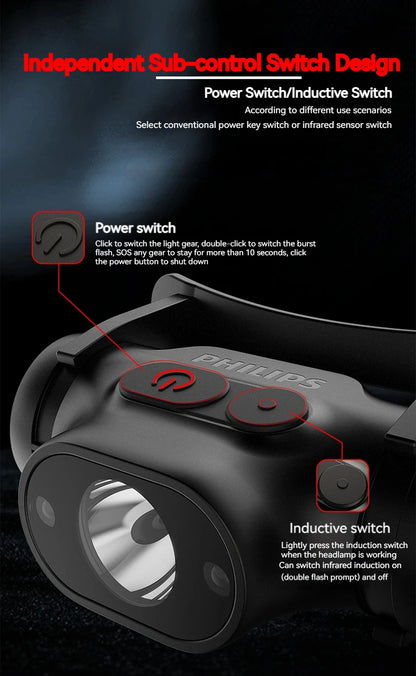 PHILIPS LED Headlamp Sensor Head Flashlight Ten Types of Lighting Type-C Rechargeable Headlight Outdoor Camping Fishing Lantern by Smarsty