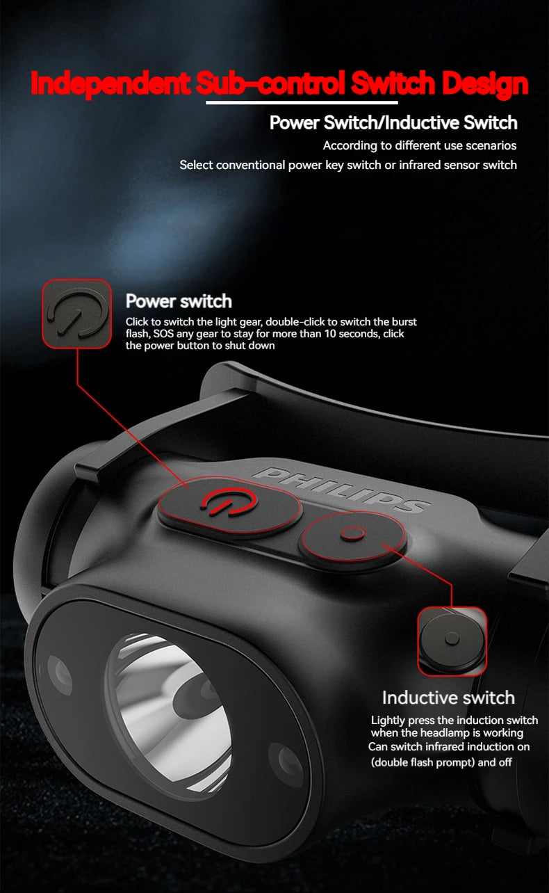 PHILIPS LED Headlamp Sensor Head Flashlight Ten Types of Lighting Type-C Rechargeable Headlight Outdoor Camping Fishing Lantern by Smarsty