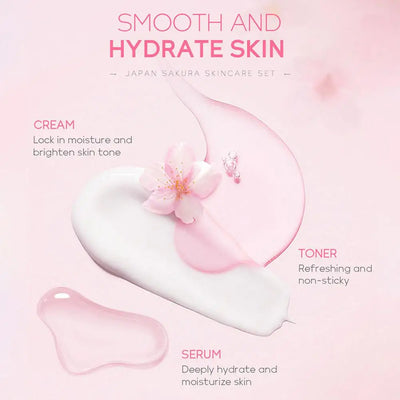 5/3pcs/Set Sakura Skin Care Sets Face Cream Serum Toner Facial Cleanser Sunscreen Eye Cream Gift Box Face Skin Care Set Product - Smarsty