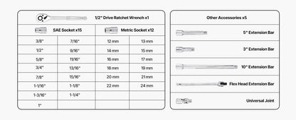 SucceBuy Socket Set 86 Pieces 3/8 1/4 1/2in Drive Socket and Ratchet Set SAE Metric Mechanic Tool Kit with Ratchet Wrench