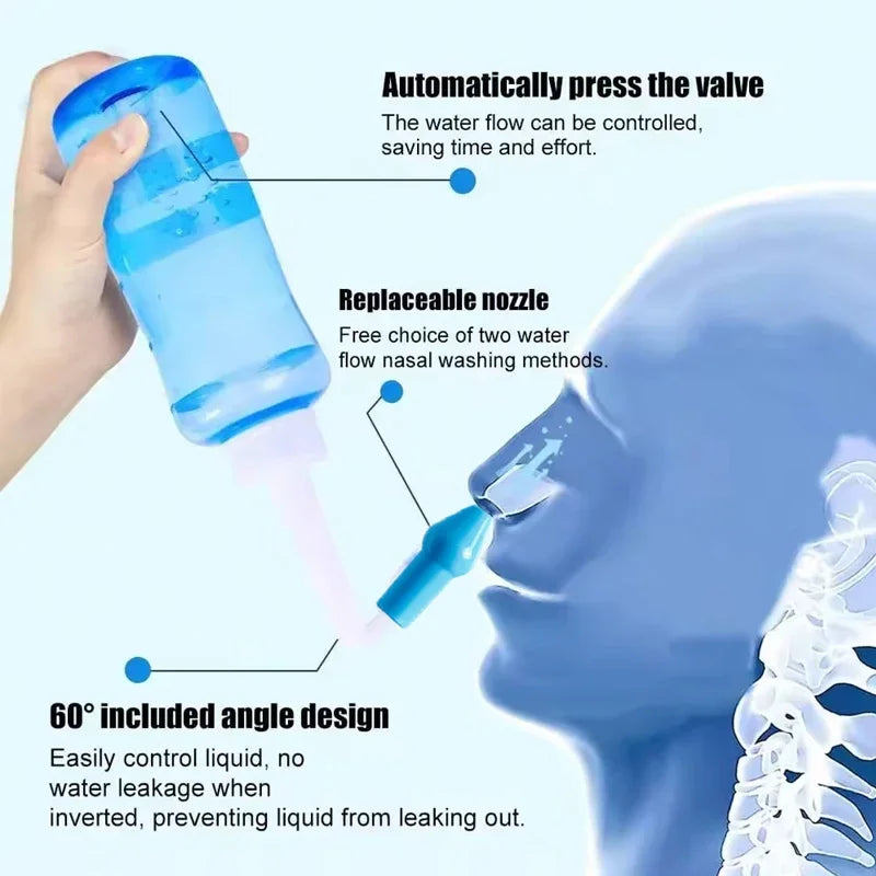 300ML Nasal Rinse Bottle for Allergy Relief - Smarsty