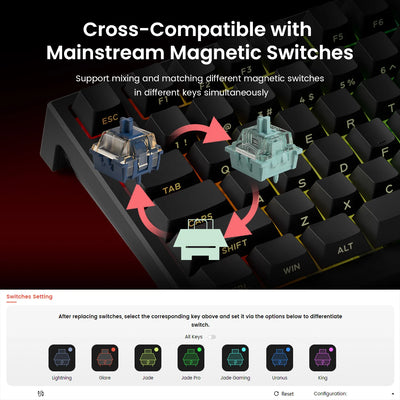 75 Percent Keyboard With Magnetic Switch For Gaming - Smarsty