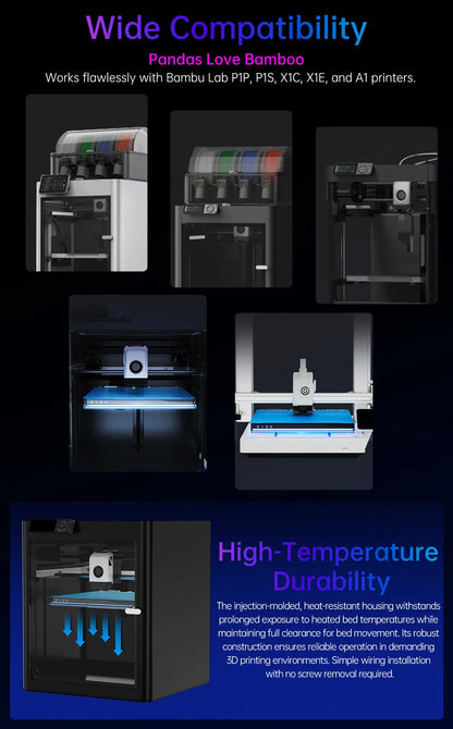 BIGTREETECH Panda Status LED Light Bar Kit H2D-Style Lighting Rythm-Light Sync For Bambu Lab P1P P1S X1C X1E A1 VS Panda Lux