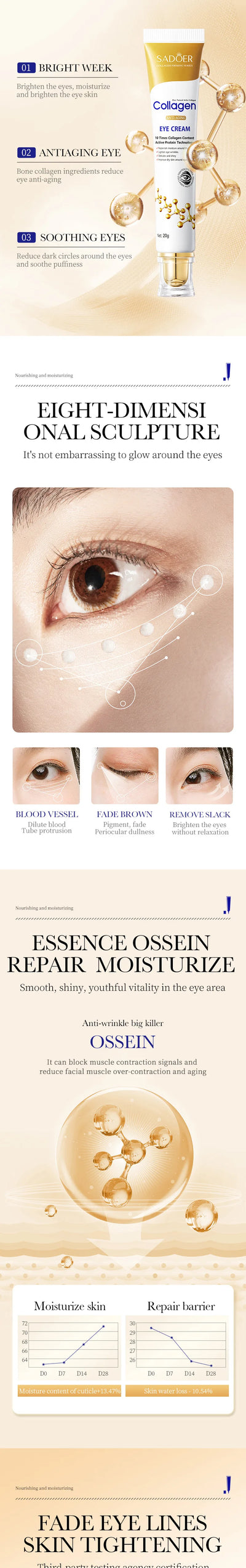 SADOER Collagen Eye Cream for Dark Circles and Puffiness - Smarsty