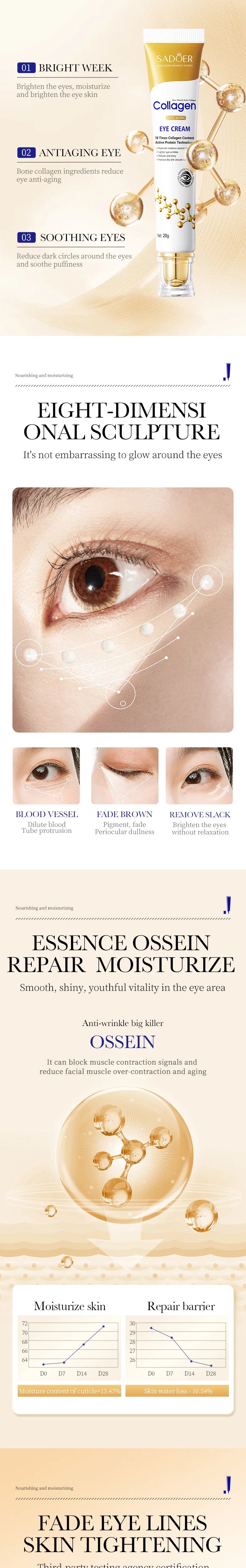 Collagen Eye Cream for Dark Circles and Puffiness - Smarsty