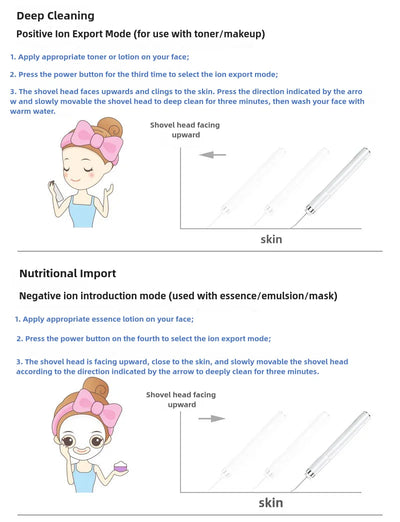 Ultrasonic Skin Scrubber for Deep Cleansing and Rejuvenation - Smarsty