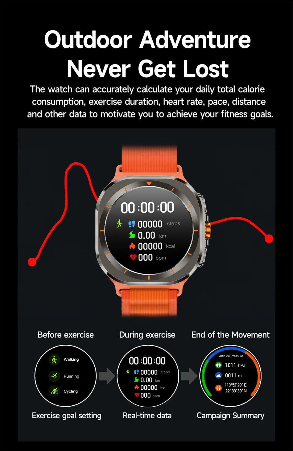 Samsung Galaxy Watch 7 Ultra GPS Smart Watch for Men - Smarsty
