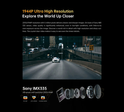 Z40 Dash Cam Featuring GPS 1944P FullHD Video Pro Elite - Smarsty
