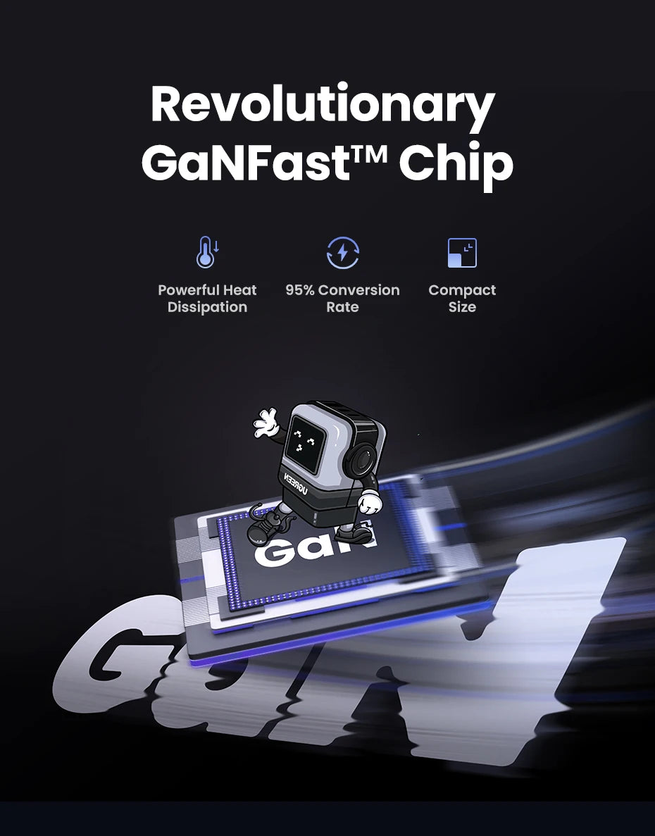 65W GaN Charger With PD3.0 PPS Fast Charge Compact Travel - Smarsty