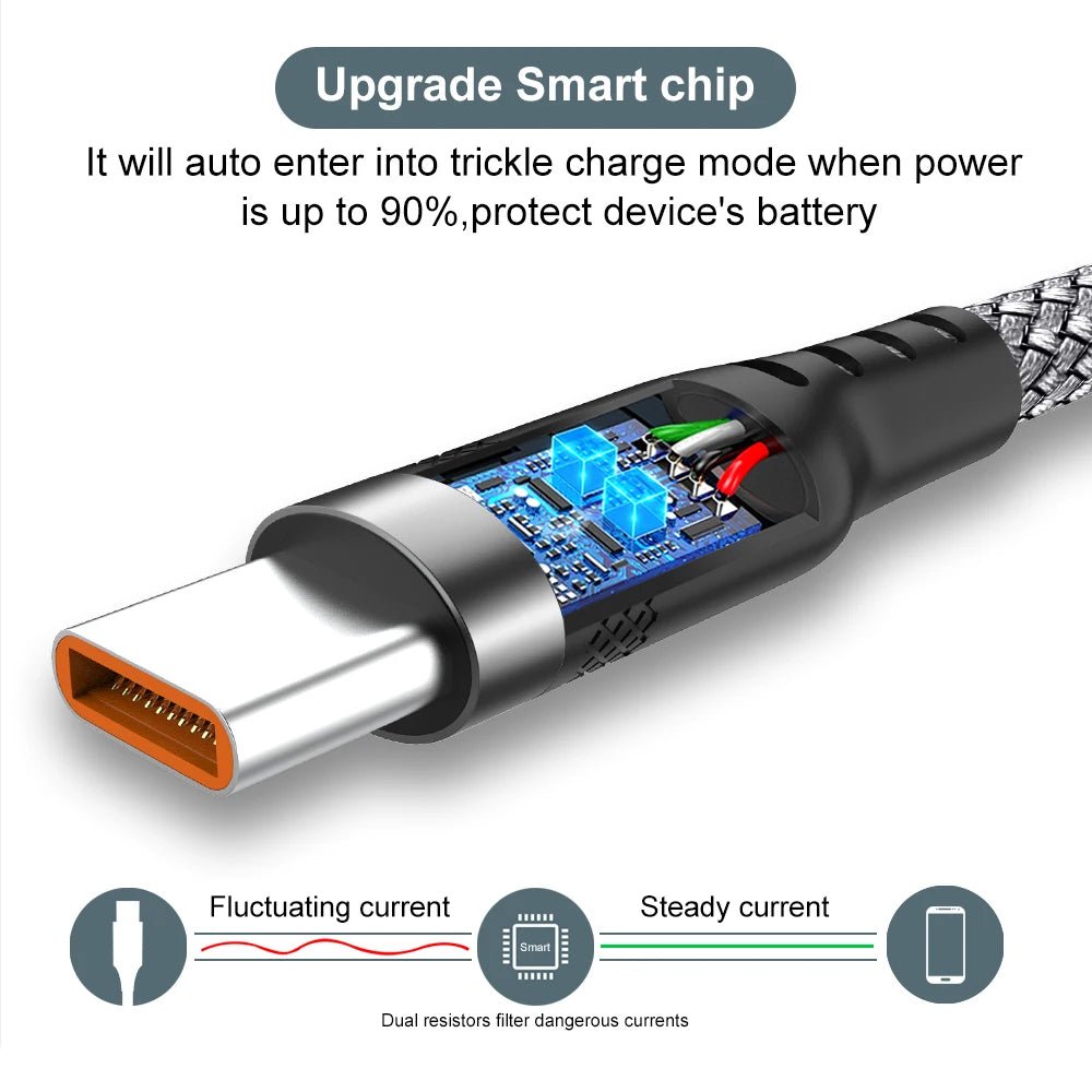 USB Type C 6A Super- Charging Cable For Huawei USB C Extended 1m 2m 3m 5m 8-Meter Cable For Xiaomi Vivo Leeco OnePlus Oppo - Smarsty