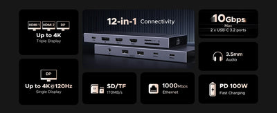 TwelveInOne USB C Hub Dual HDMI 4K120Hz Docking Station Pro - Smarsty