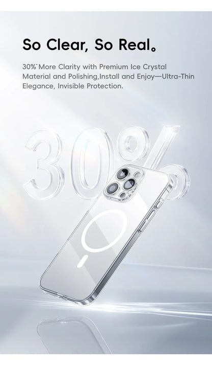 Smarsty Clear Magnetic MagSafe Slim Case for iPhone 16 Pro Max -