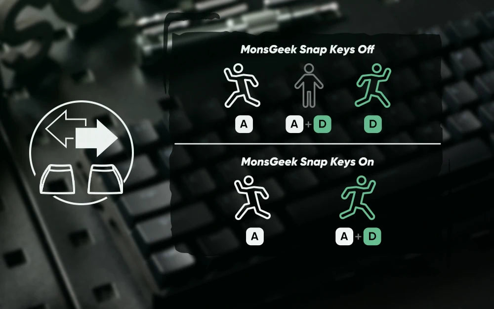 60 Percent Wireless Mechanical Keyboard With ARGB Lighting