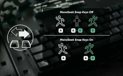 60 Percent Wireless Mechanical Keyboard With ARGB Lighting - Smarsty