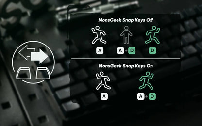 60 Percent Wireless Mechanical Keyboard With ARGB Lighting