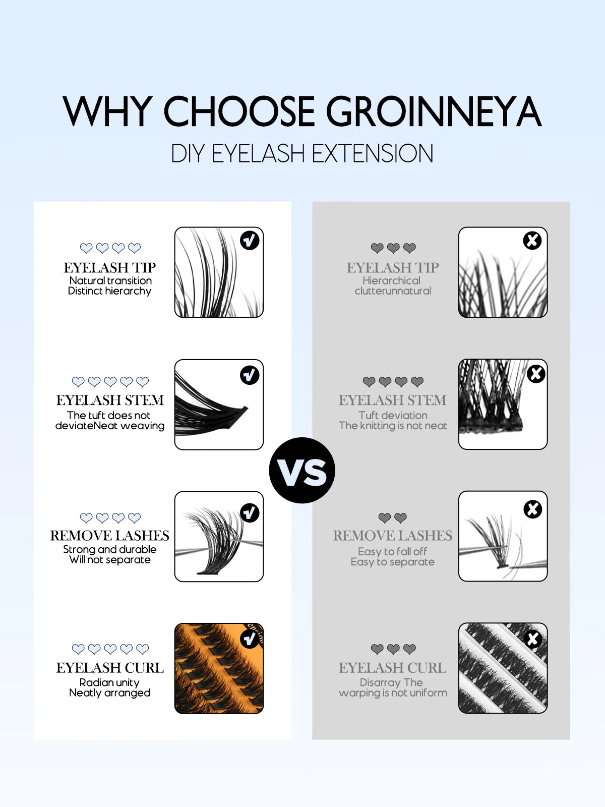GROINNEYA DIY Fluffy Lash Clusters Kit for Volume - Smarsty