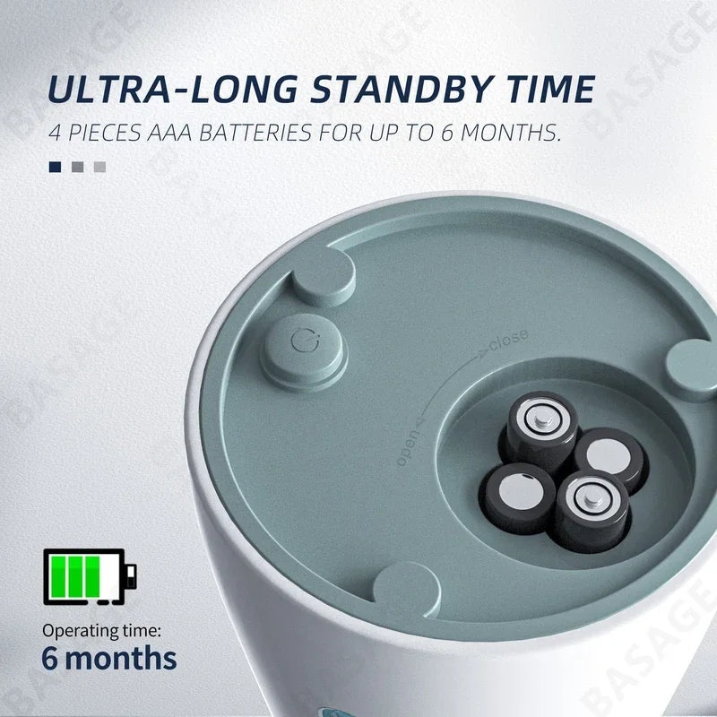 Automatic Sensor Soap Dispenser for Hands-Free Hygiene - Smarsty