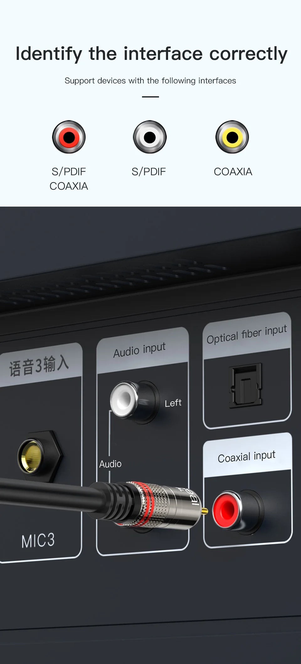 Choseal Coaxial Digital Audio Cable for HiFi Home Theater - Smarsty