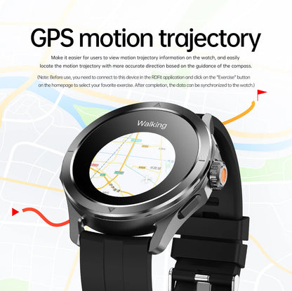 Xiaomi S4 Ultra Smart Watch With GPS Waterproof Sports Features - Smarsty