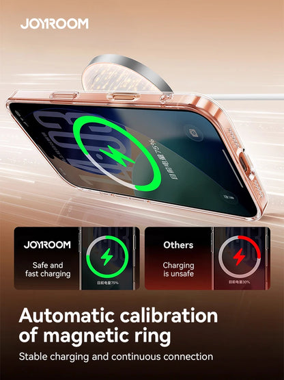 Magnetic Clear iPhone 17, 17 Pro and Pro Max Case Anti Yellowing - Smarsty