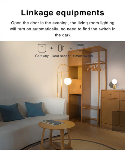 Zigbee Smart Door Window Sensors for Home Security - Smarsty