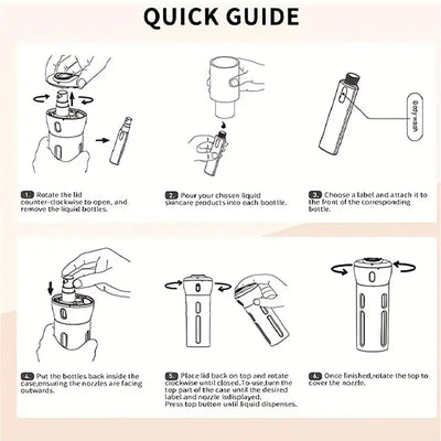 Portable 4 In 1 Leakproof Travel Liquid Dispenser - Smarsty