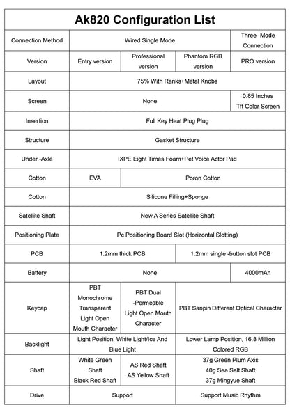 Gaming Mechanical Keyboard 82 Key 75 Percent Dual Mode