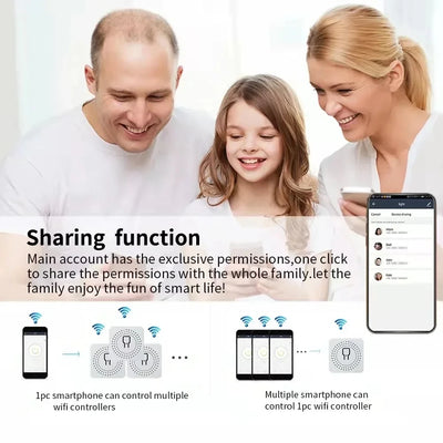 Tuya 16A Mini Wifi Switch for Smart Home Automation - Smarsty