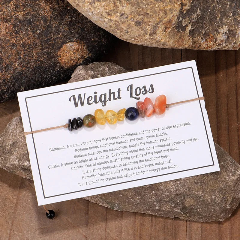 12 Constellation Natural Stone Beads Bracelets for Zodiac Signs - Smarsty