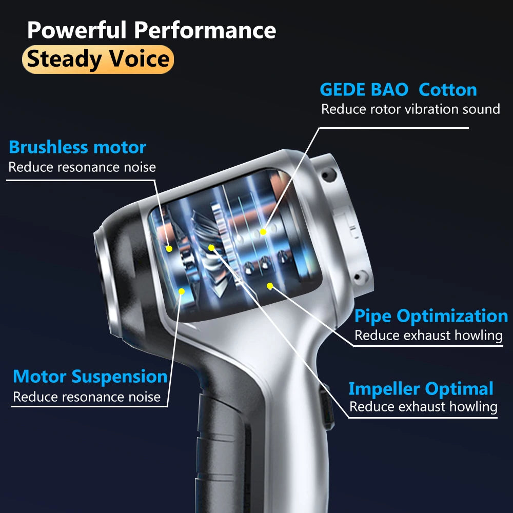 Cordless Car Vacuum Cleaner With Strong Suction Power - Smarsty