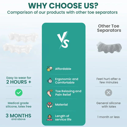 Silicone Toe Separator Bunion Corrector for Foot Care - Smarsty
