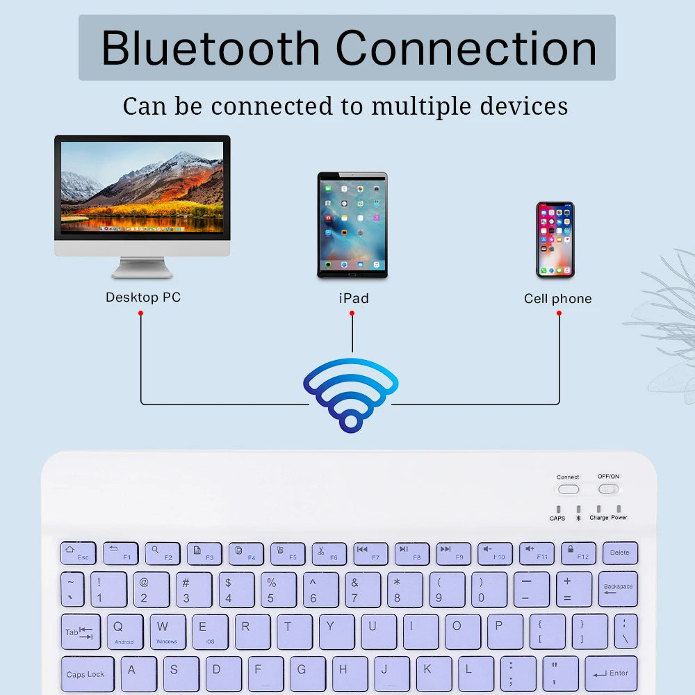 Mini Wireless Bluetooth Keyboard With Integrated Mouse