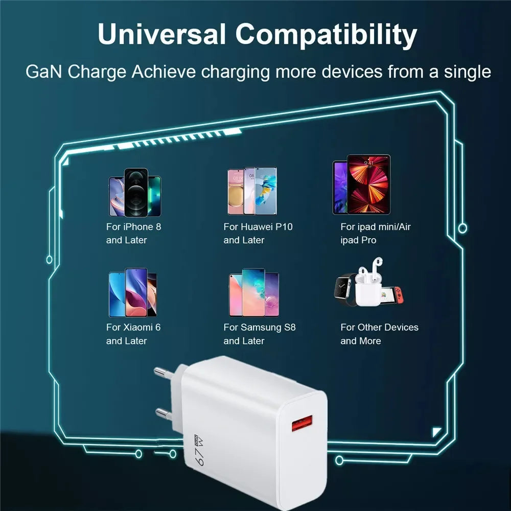 67W USB C Fast Charger With Cable For Android Phones - Smarsty