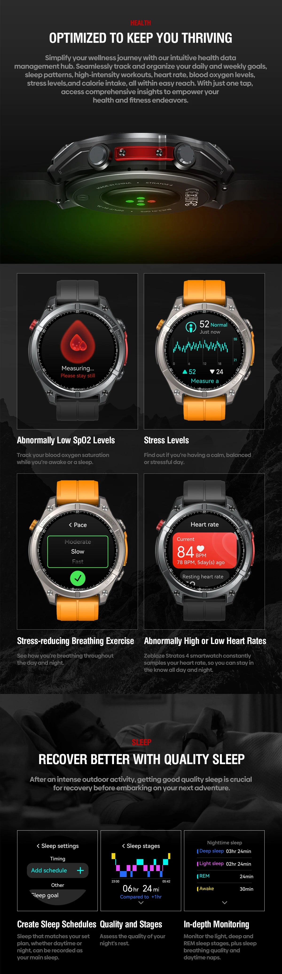 Zeblaze Stratos 4 GPS Smart Watch with AMOLED Display - Smarsty