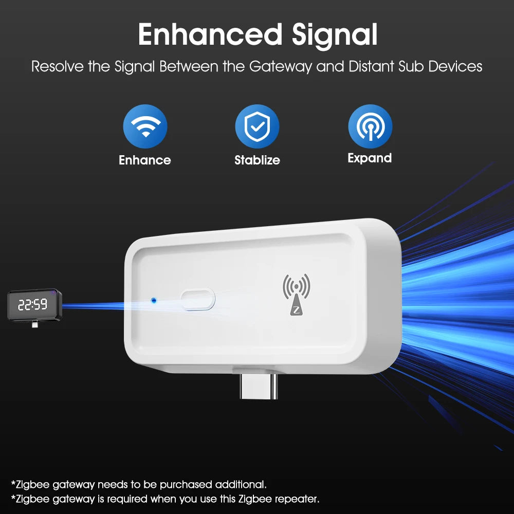 Smart Tuya Zigbee 3.0 Wireless Signal Repeater Amplifier - Smarsty