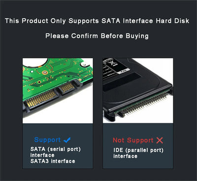 Transparent HDD Case HDD Enclosure 2.5 Inch SSD SATA To USB Type-C Adapter Portable External Hard Drive Box Tool-Free
