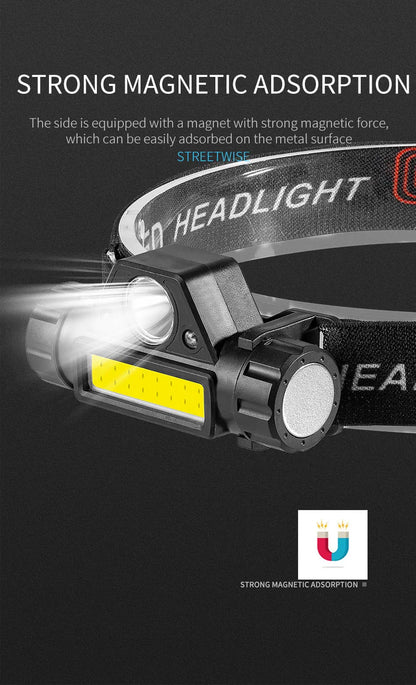 COB LED Headlamp Torch Rechargeable Headwear Flashlight Outdoor Waterproof Camping Fishing Mining Lantern Headlight With Magnet by Smarsty
