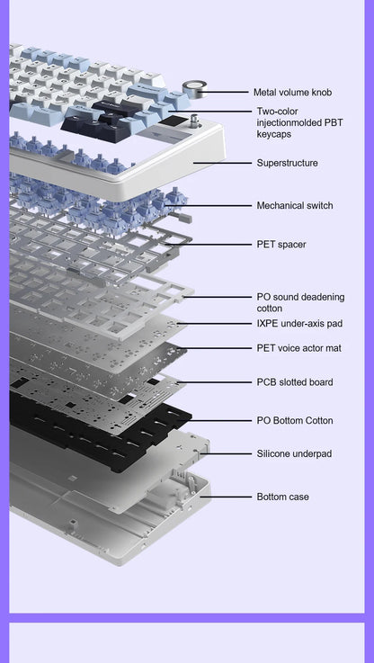 75 Percent Mechanical Keyboard RGB With TFT Screen