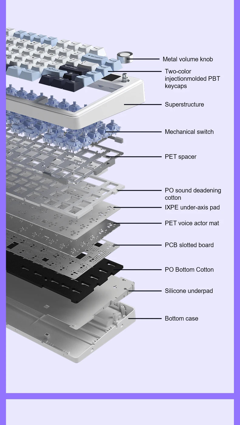 75 Percent Mechanical Keyboard RGB With TFT Screen