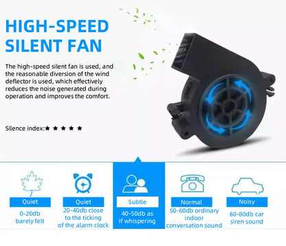 Car Seat Cooling Cushion With USB Powered Fan Three Speed - Smarsty