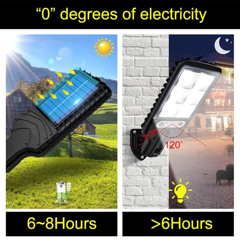 Solar LED Wall Lamp with Human Body Sensor for Outdoor Use - Smarsty